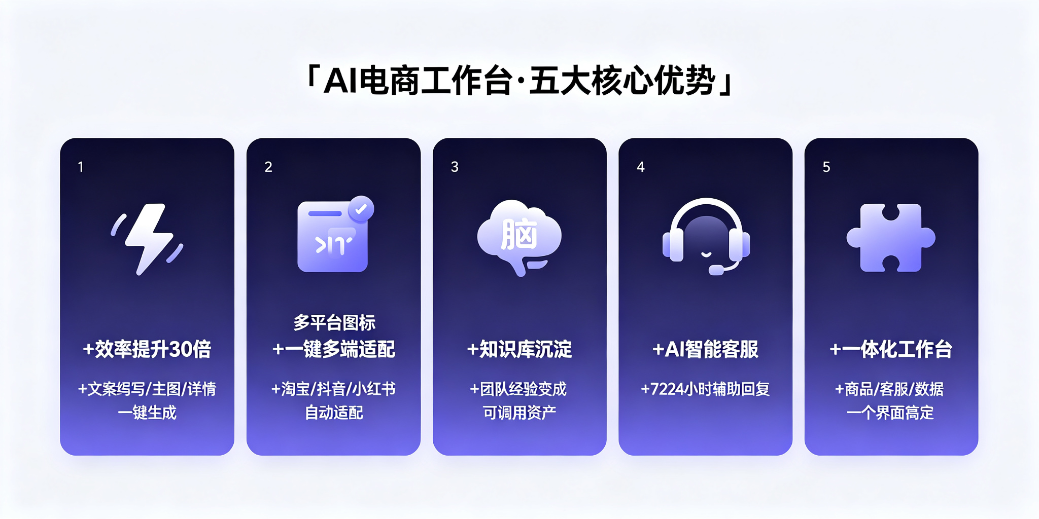 五大优势